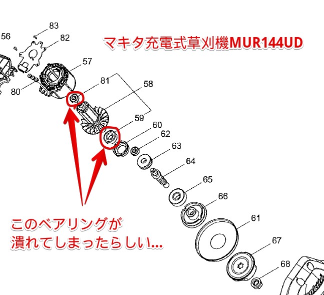 マキタ充電式草刈機MUR144UD・ベアリング