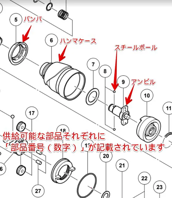 HiKOKI（ハイコーキ）（旧・日立工機）の分解図はココで取り寄せできる！ハイコーキ分解図が見れる厳選3店